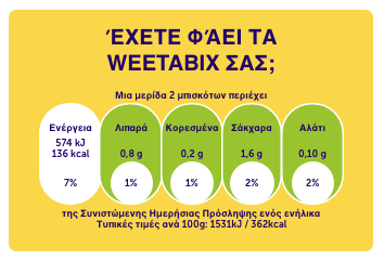 Recipe nutritional information